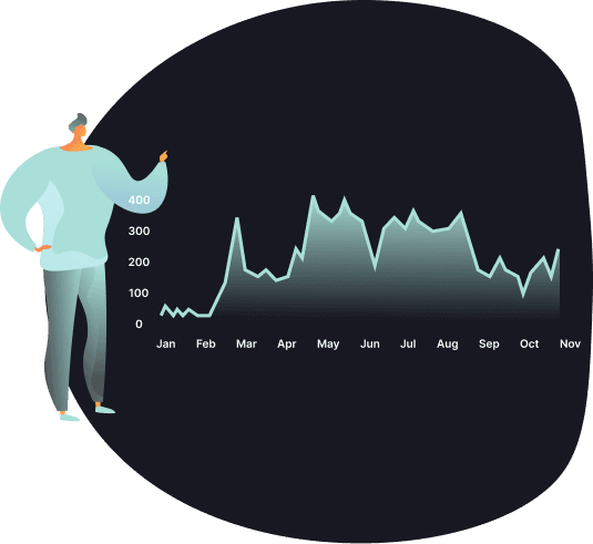 Analytics Chart